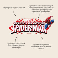 Navy Rugzak 3D Spider-Man