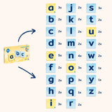 Coblo Toppers-Kleine Letters