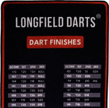 Dartmat nylon 258x66