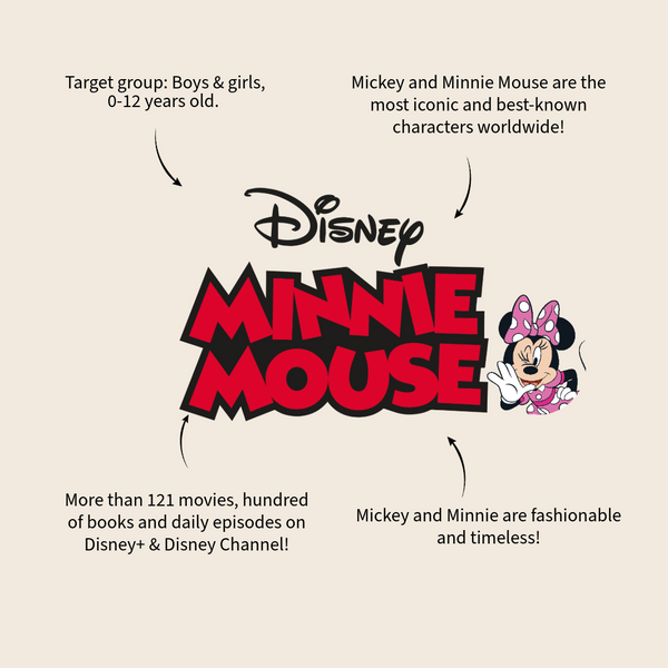 Rugzak minnie mouse real cool