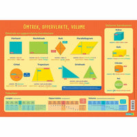 Educatieve onderleggers - Omtrek, oppervlakte en volume