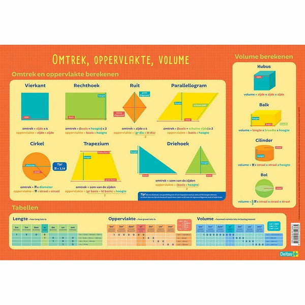 Educatieve onderleggers - Omtrek, oppervlakte en volume
